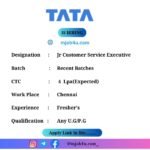 Tata Communications Is Hiring Freshers For Jr Customer Service Executive